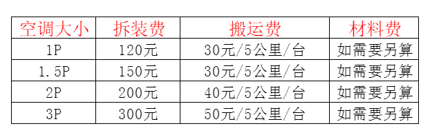 细河空调移机及费用电话在哪里找